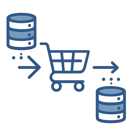 woocommerce_systemintegration