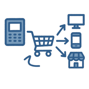 Integration von POS und stationärem Handel in WooCommerce
