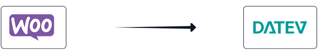 Vergleich zwischen einfacher WooCommerce DATEV Schnittstelle und struktureller Integration mit Regelwerk