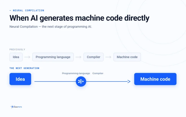 Comparison of Development Chains: Using a High-Level Language and Compiler Versus Direct Generation of Machine Code